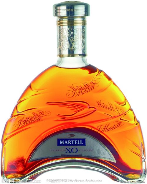 酒韻千年 馬爹利XO、白酒、啤酒、保健酒的市場零售定位與消費共鳴